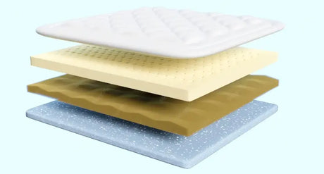 ¿Qué es el Memory Foam?